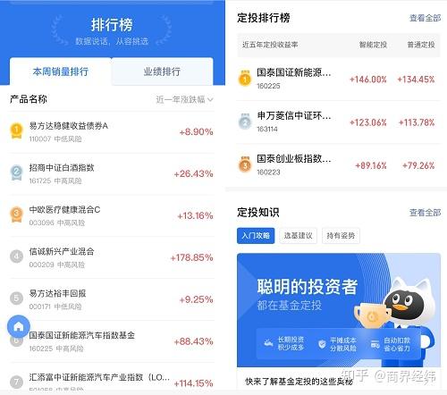 理财通基金怎么样(理财通的基金怎么样)