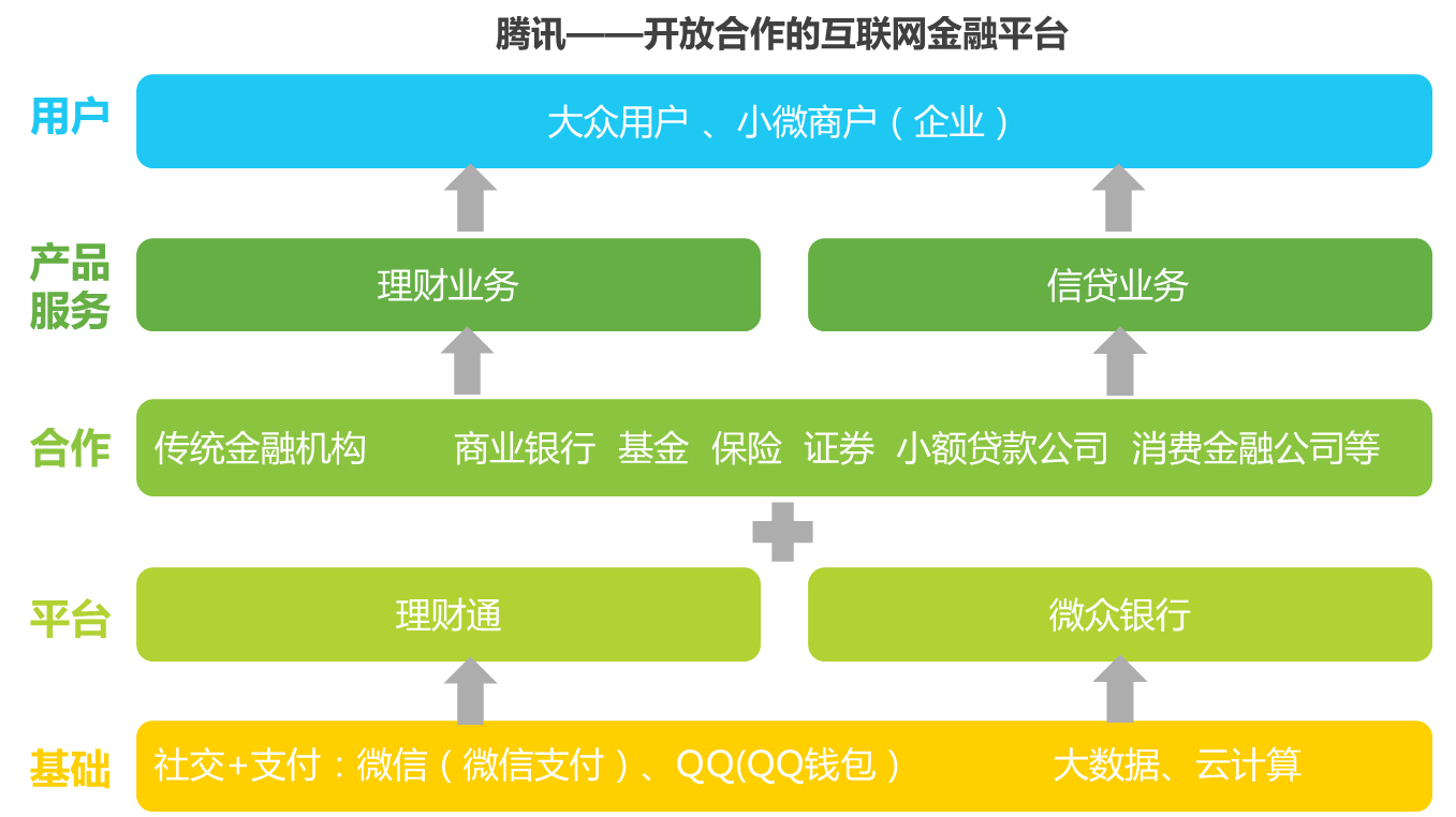 邮储银行理财通(邮储银行的理财宝收益怎么样)