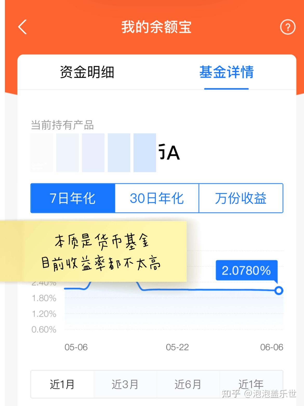 活期理财是什么意思(活期理财产品是什么意思)