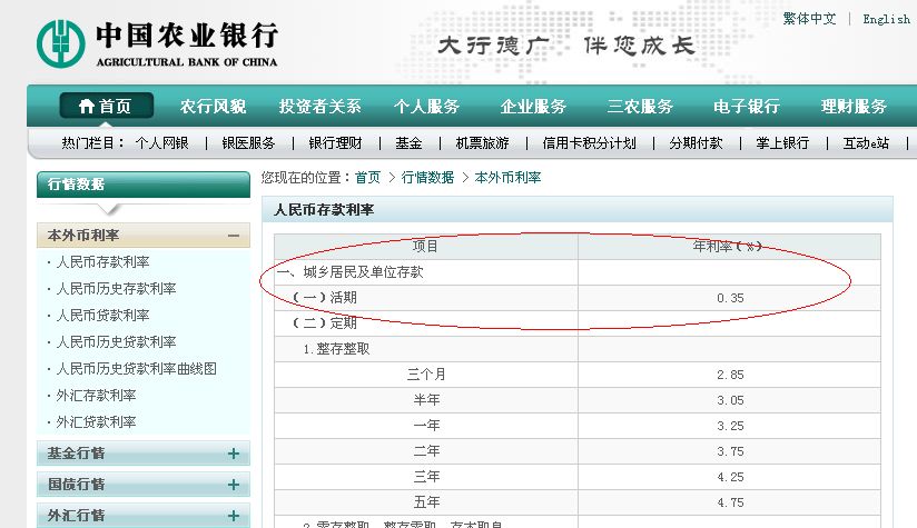 农行理财表(农业银行理财表)