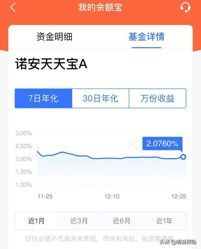 十万块钱怎么理财(十万块钱怎么理财比较好)