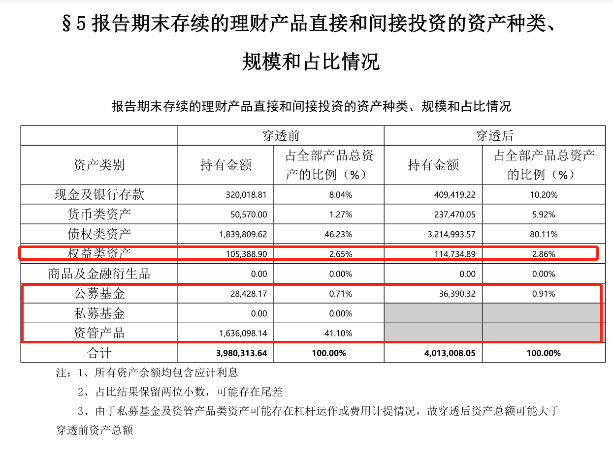 中信理财时间(中信理财购买时间)