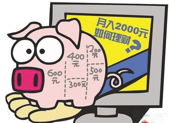 20万元如何理财(20万元如何理财理由)