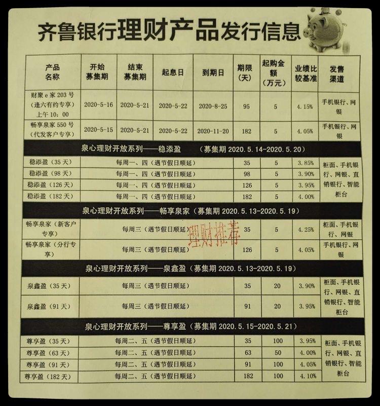 1年银行理财(银行1年理财收益率多少)