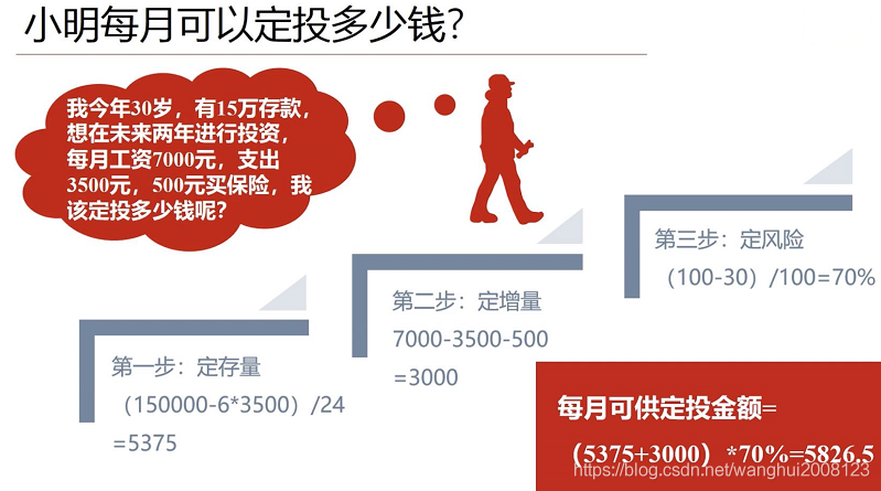 理财pe(理财培训机构排名前十)