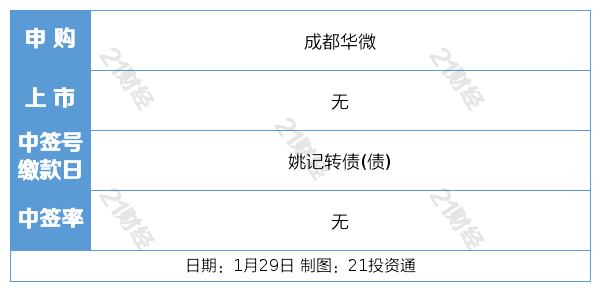 中银平稳理财(中银平稳理财计划智荟系列非净值)