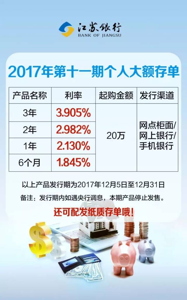 定期存款与理财哪个好(存钱定期和理财哪个划算)