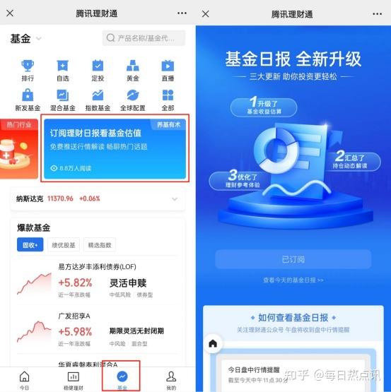 理财通买基金(理财通买基金有红包吗)
