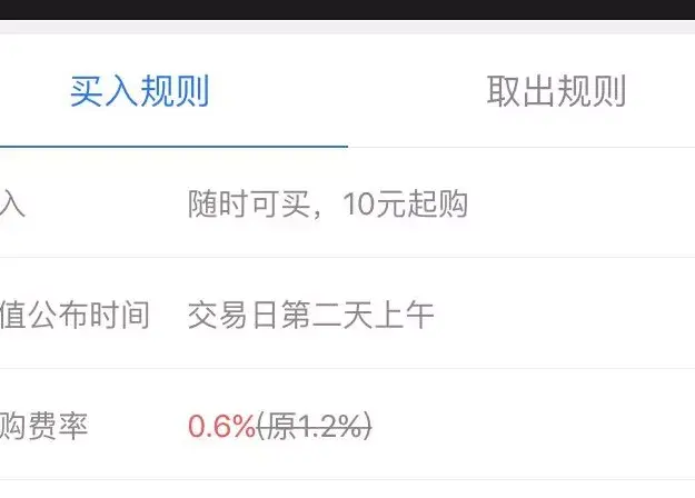 理财通买基金(理财通买基金有红包吗)