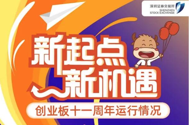 财发现理财(财发现理财公司正规吗)