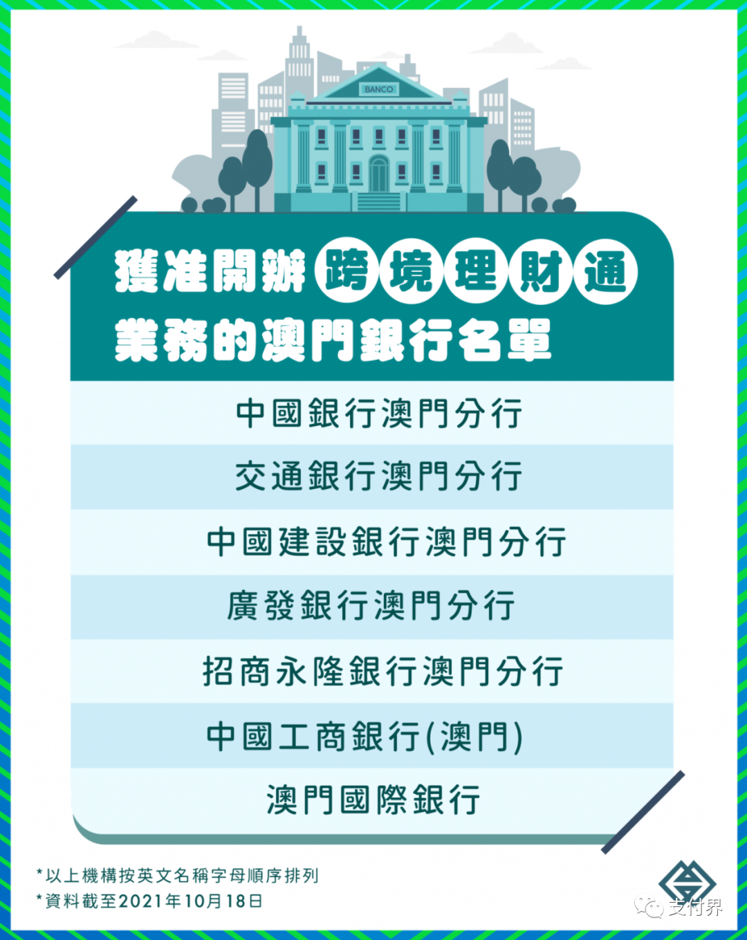 邮储银行理财通(邮储银行app理财)
