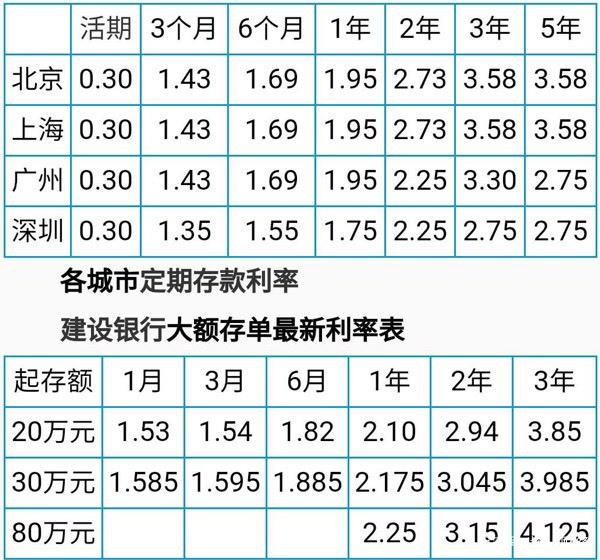 农行理财表(农行理财说明书在哪看)