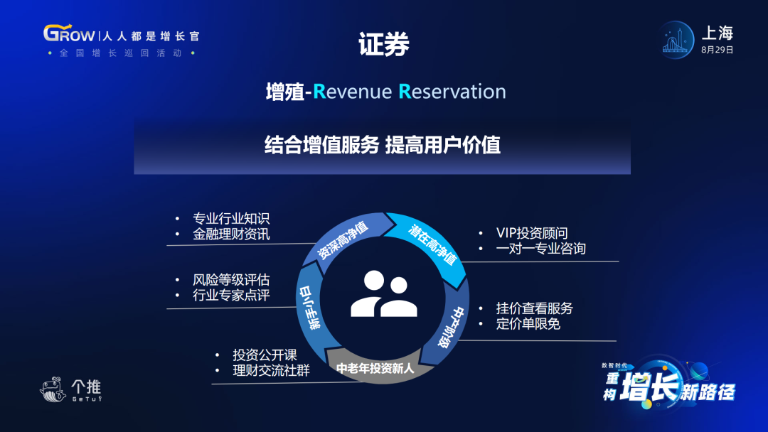 华创理财(华创理财产品本金逾期怎么办)