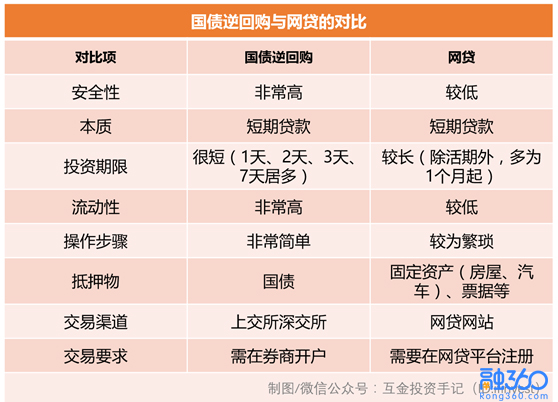 挖财记账理财安全吗(挖财记账app现在是什么情况)