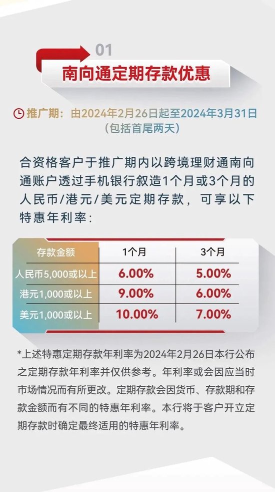 理财通怎么投资(理财通怎么投资收益比较高)