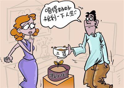 新婚理财(新婚理财规划)