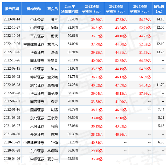 华创理财(华创理财产品k1k2是什么产品)
