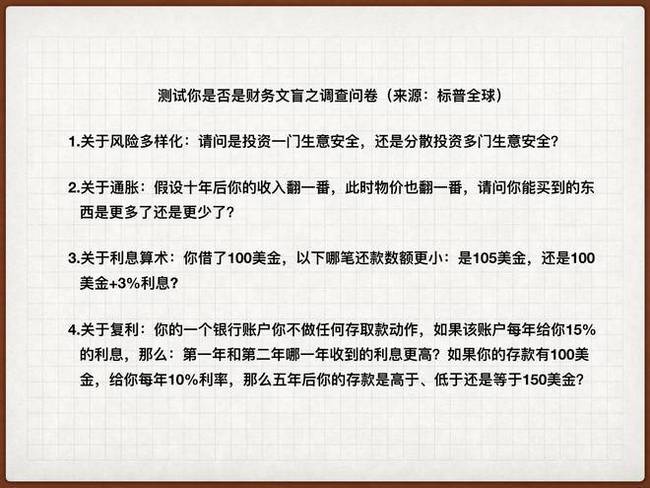理财投资问卷(投资理财问卷调查表)