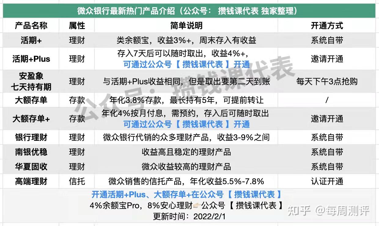立马理财怎么样(立马理财什么时候还款?)