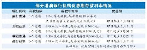建行理财通(建行理财通知存款利率)