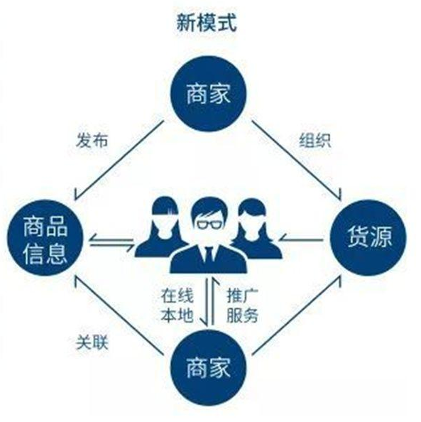 唯品理财(唯品金融可靠吗)