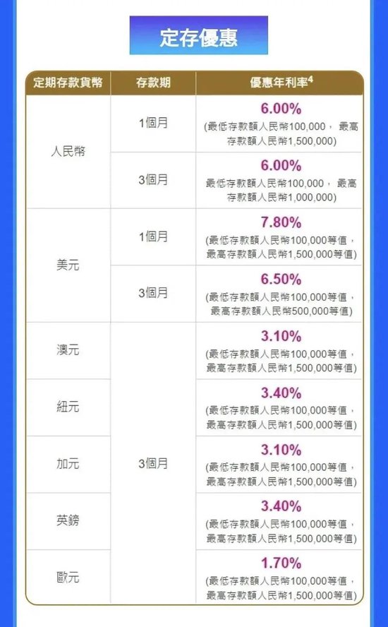 建行理财通(建行理财产品怎样)