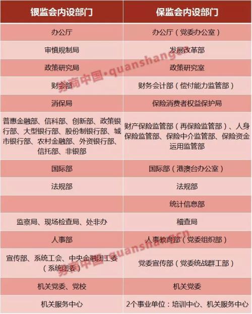 理财银监局(银监会关于理财的通告)