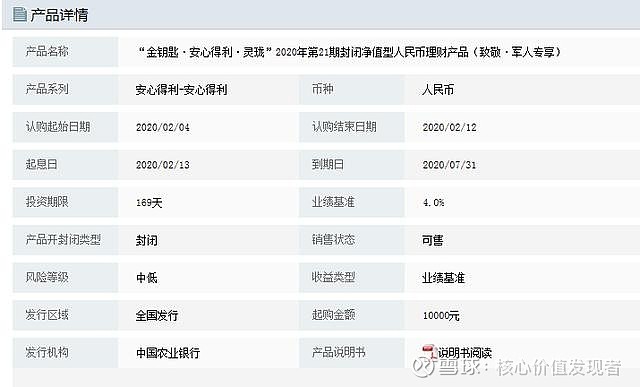 银行理财最低(银行理财最低持有20天什么意思)