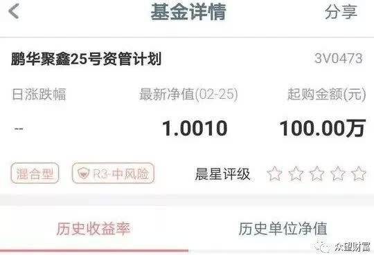 工行理财亏损(工行理财产品哪个好)
