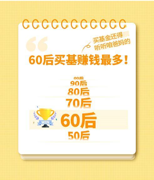 理财一亿(1亿理财产品)