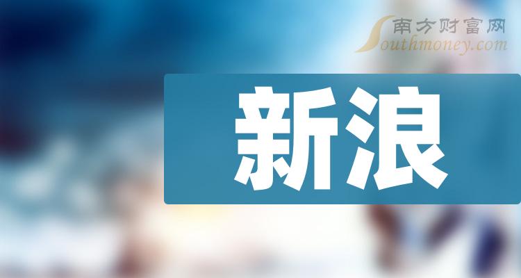 唯品理财(唯品会投资理财在哪)