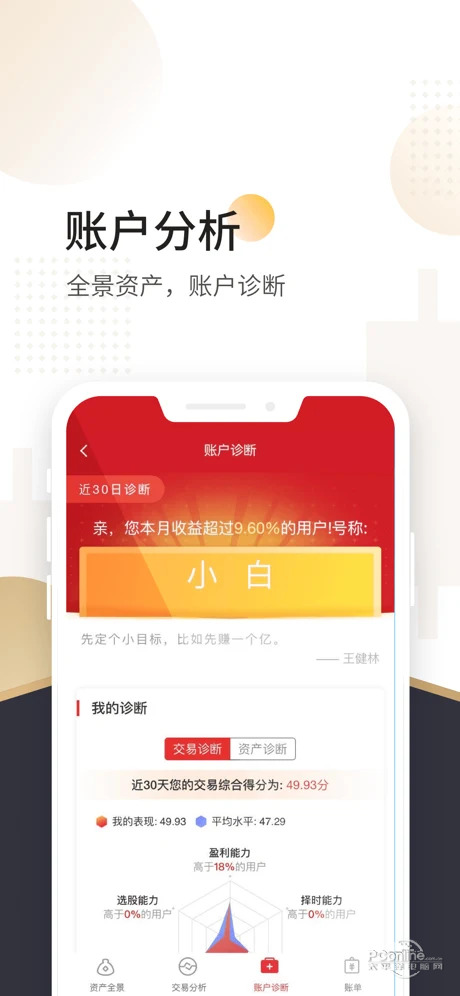 金典通理财(金典通供应链)