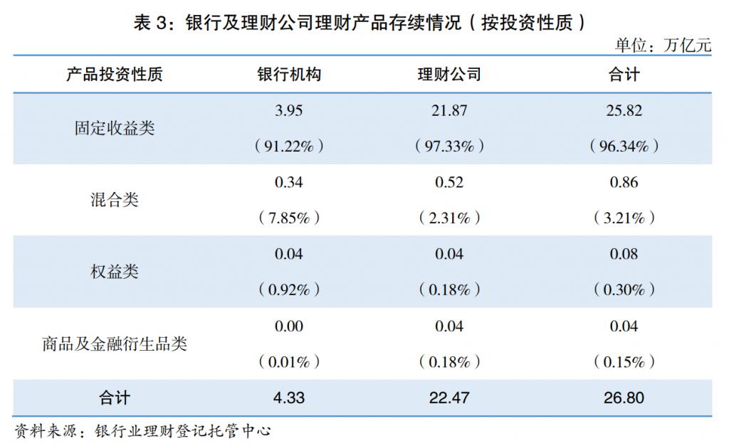 工行理财亏损(工行理财亏损到期后是否赎回)