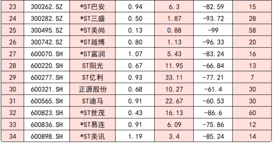 理财投资建议(理财投资建议有哪些)