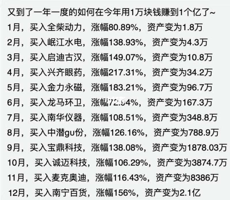 理财一亿(一亿元理财收入)