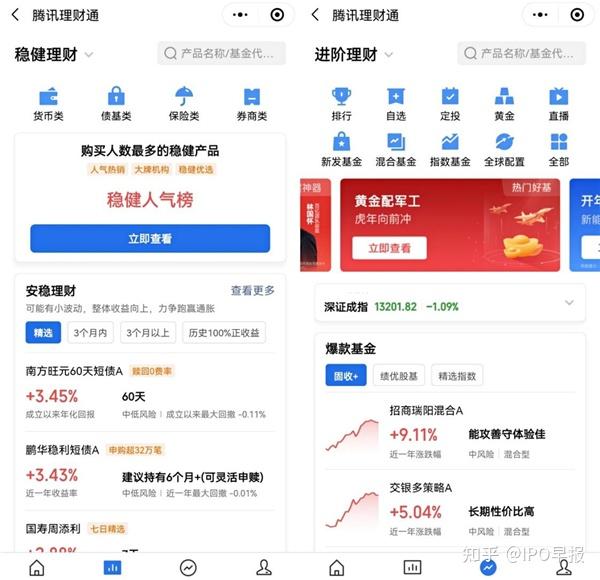 理财通买基金(理财通买基金取出收手续费吗)