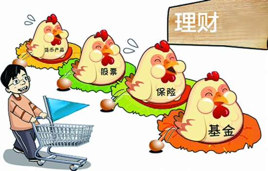 双币理财(双币理财最佳玩法)