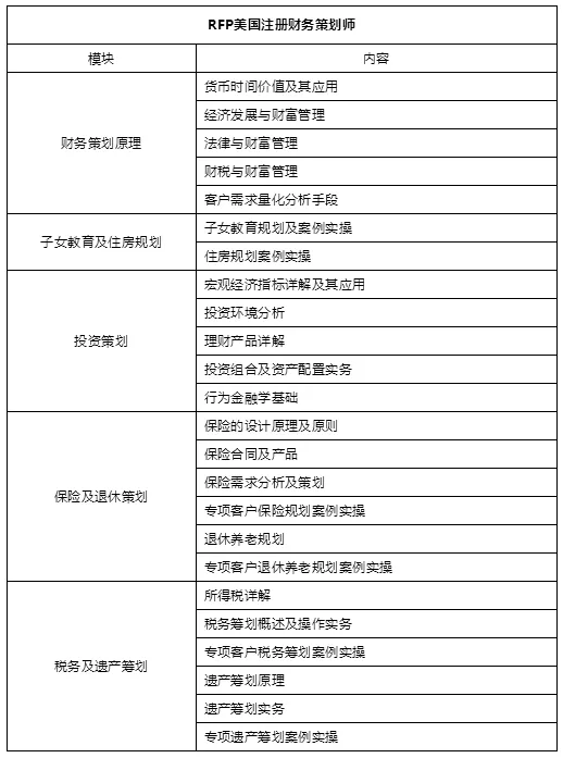关于理财证书查询的信息