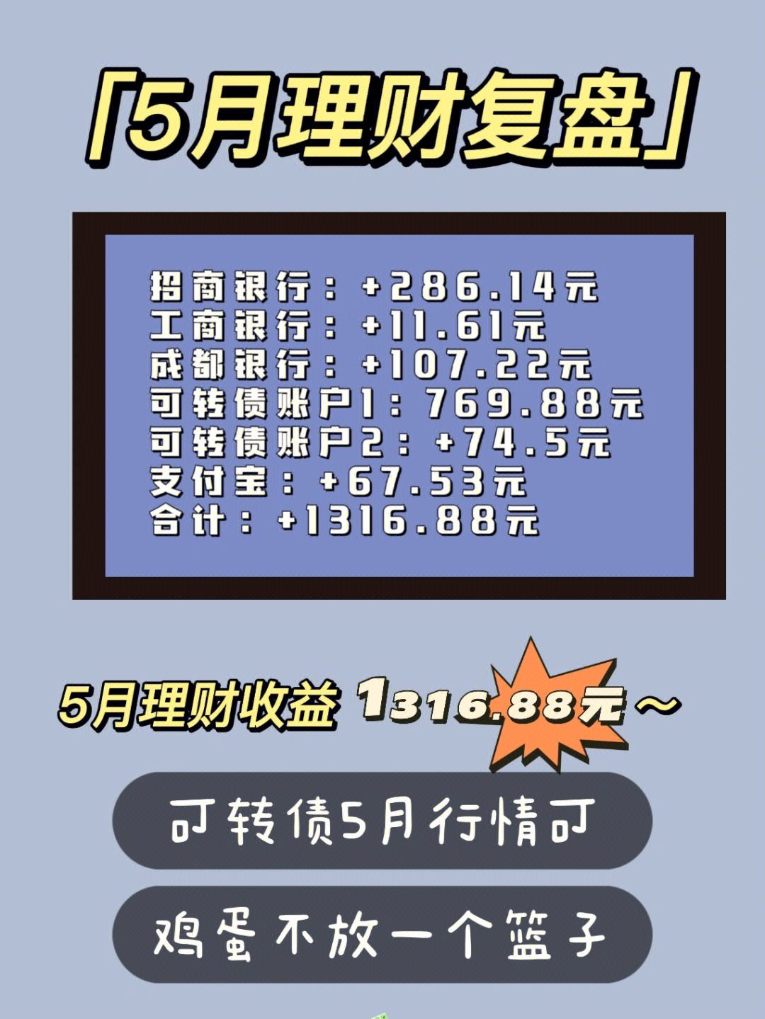 工行理财亏损(银行理财产品亏损本金怎么办)