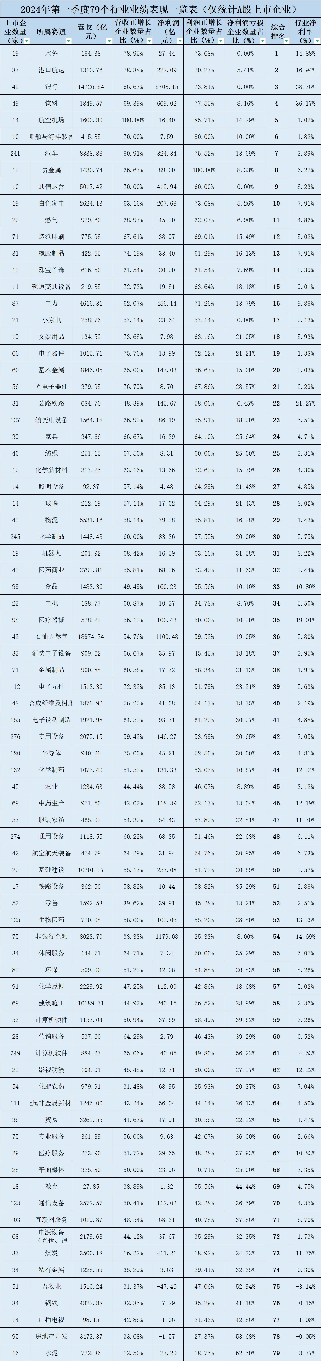 工行理财亏损(银行理财产品亏损本金怎么办)