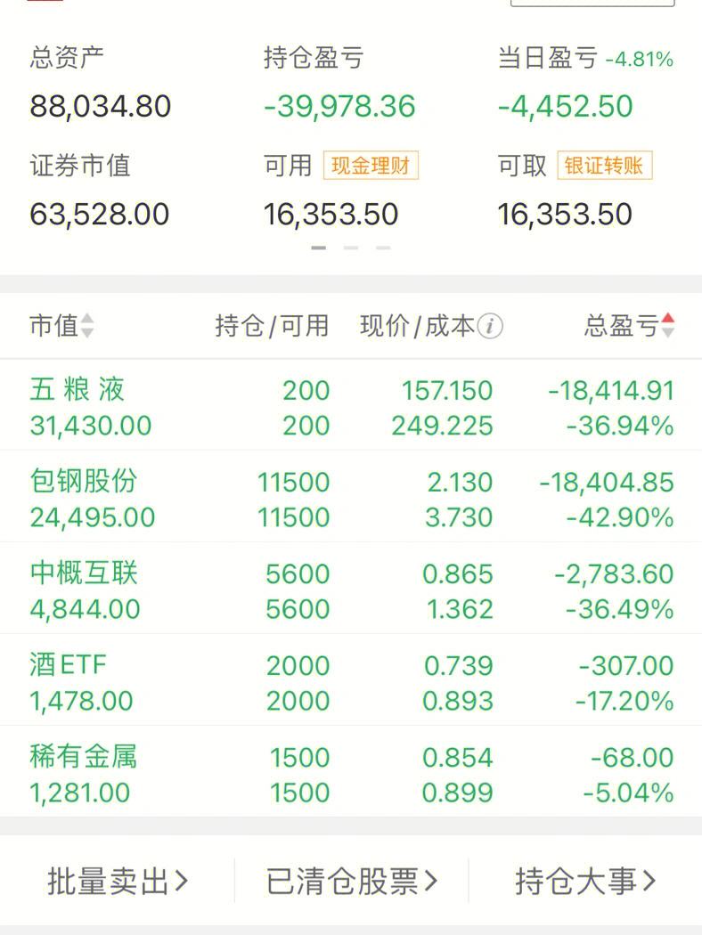理财基金股票(理财基金股票的性质)