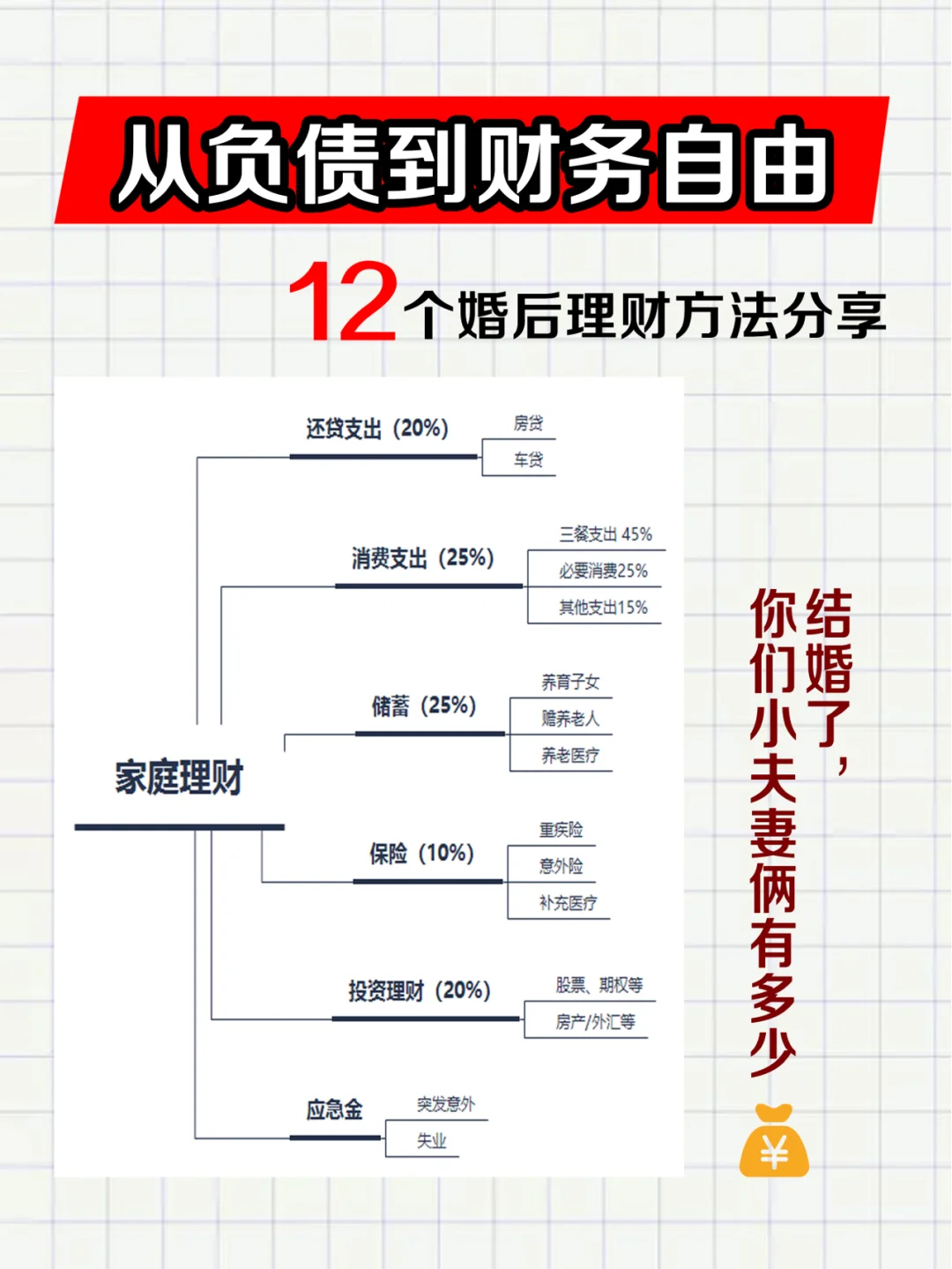 车贷宝理财(湖南车贷宝投资管理有限公司)