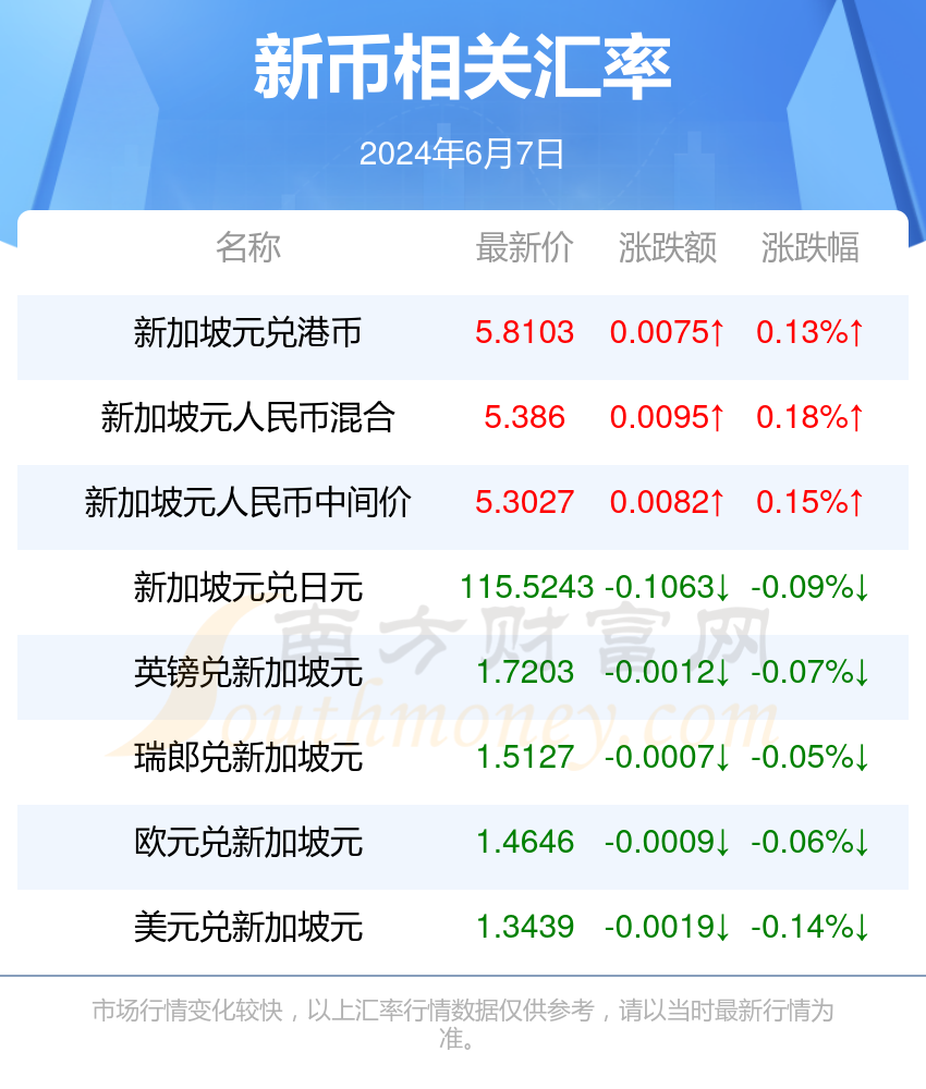 新币网(新币网可靠吗)