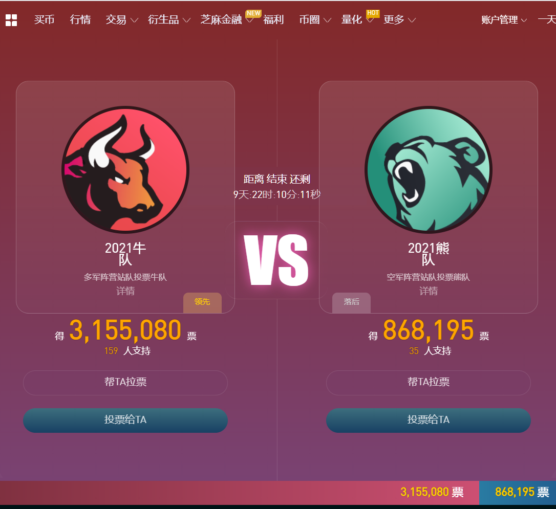 Deepcoin(deepcoin是什么平台)