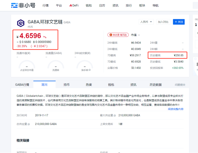 顺币网(顺便说一下的英文)