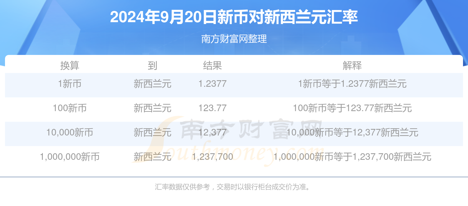 大币网(大币网诈骗)