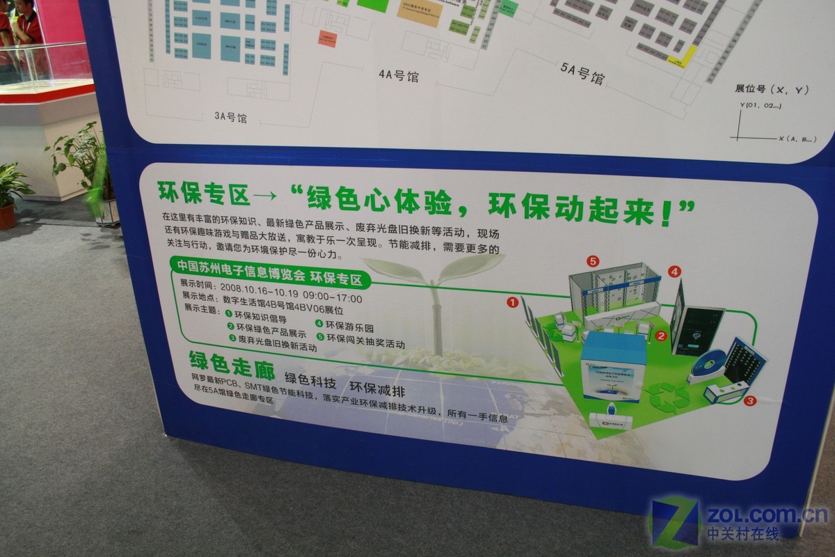 EMEX(二毛二相当于地方什么级别)