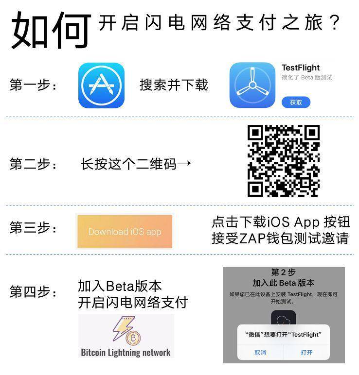 BiClub(biclub交易所危险吗)