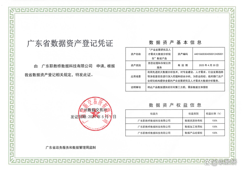 数交所(数交所挂牌)