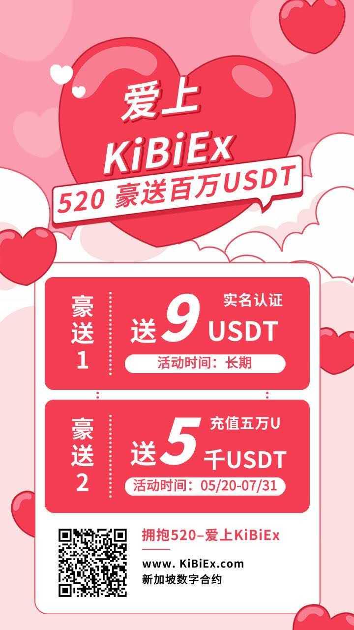 KiBiEx(kibiex交易所官网)